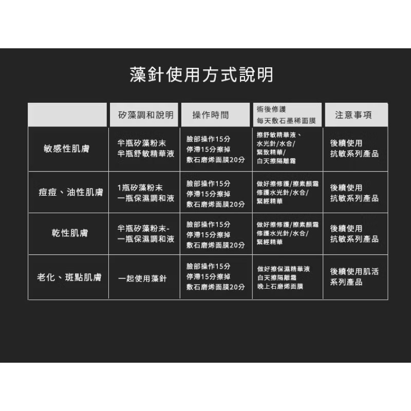 【扉笛絲】店內熱銷款🔥醫美級晶鑽美白抗痘藻針買三送一✅-細節圖2