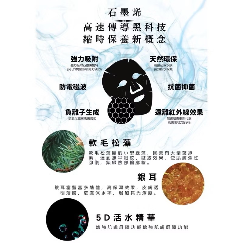 醫美級✅石墨稀亮白保濕修護面膜✨敷了會發光-細節圖3