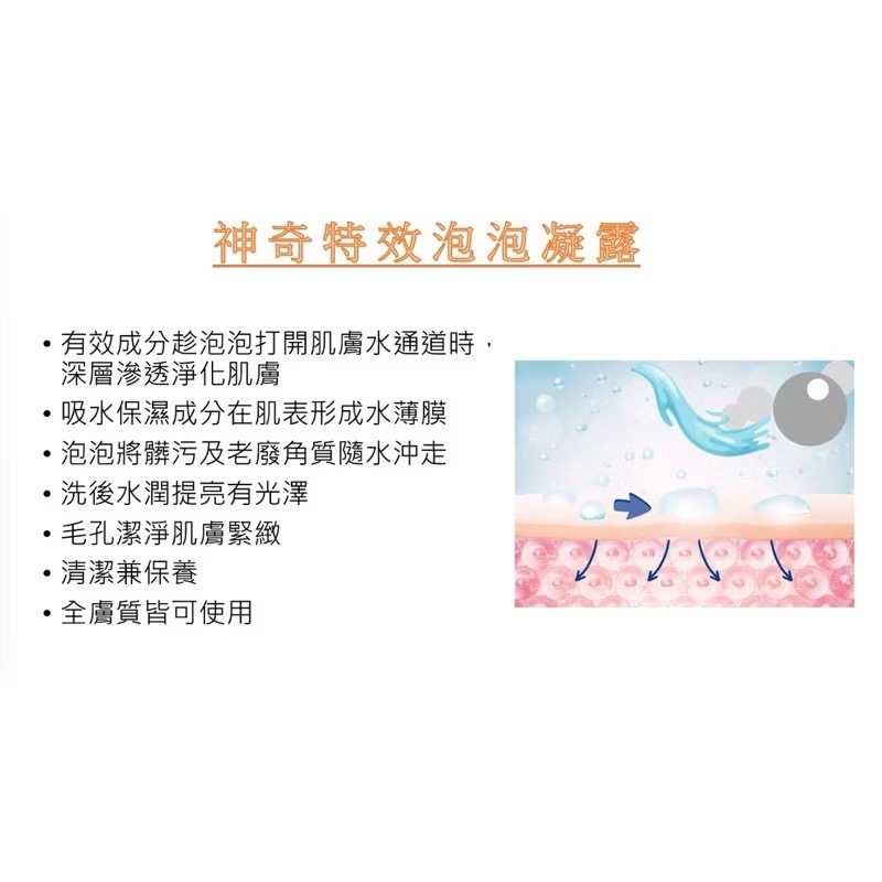 限時優惠❗️醫美級✅保濕洗面凝乳🫧洗卸兩用❗️-細節圖4
