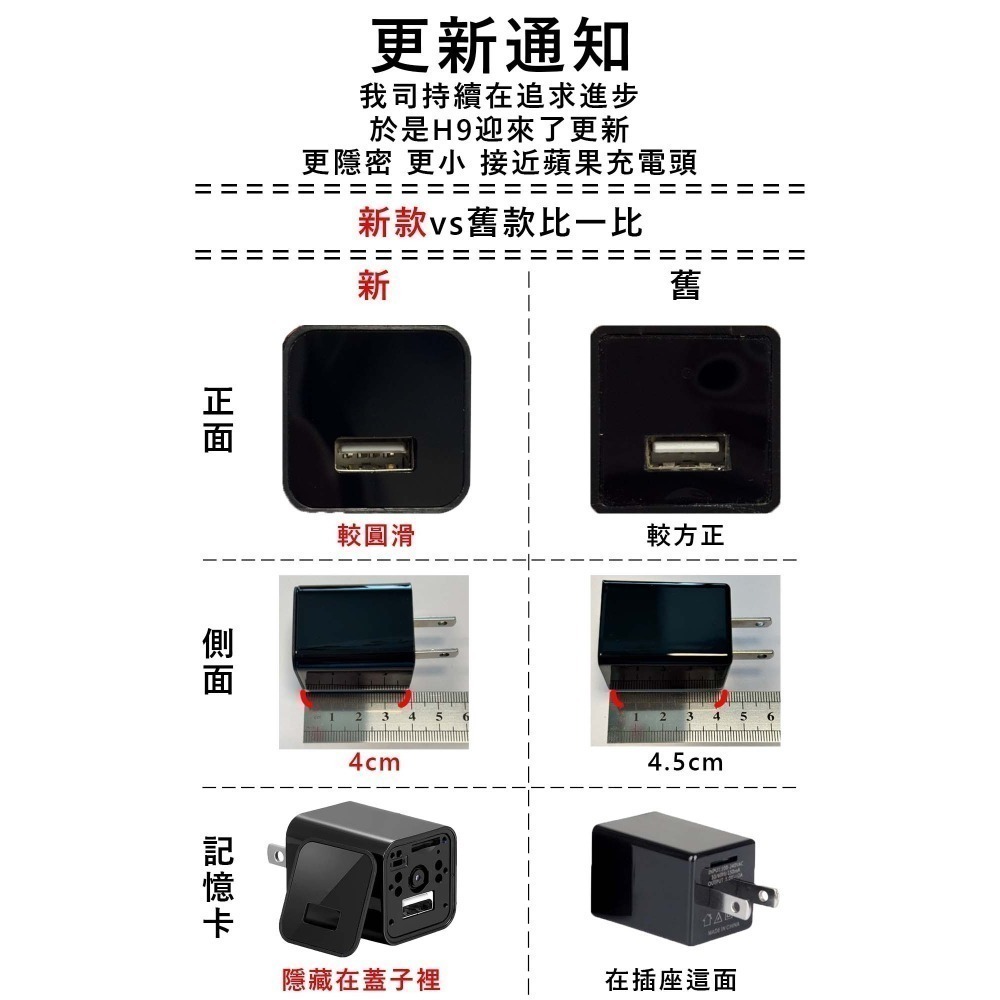 H9 USB充電頭 移動偵測 無孔鏡頭1080P無網路版 卡槽隱藏 針孔攝影機監視器 微型攝影機【寶力數位 建國總店】-細節圖2