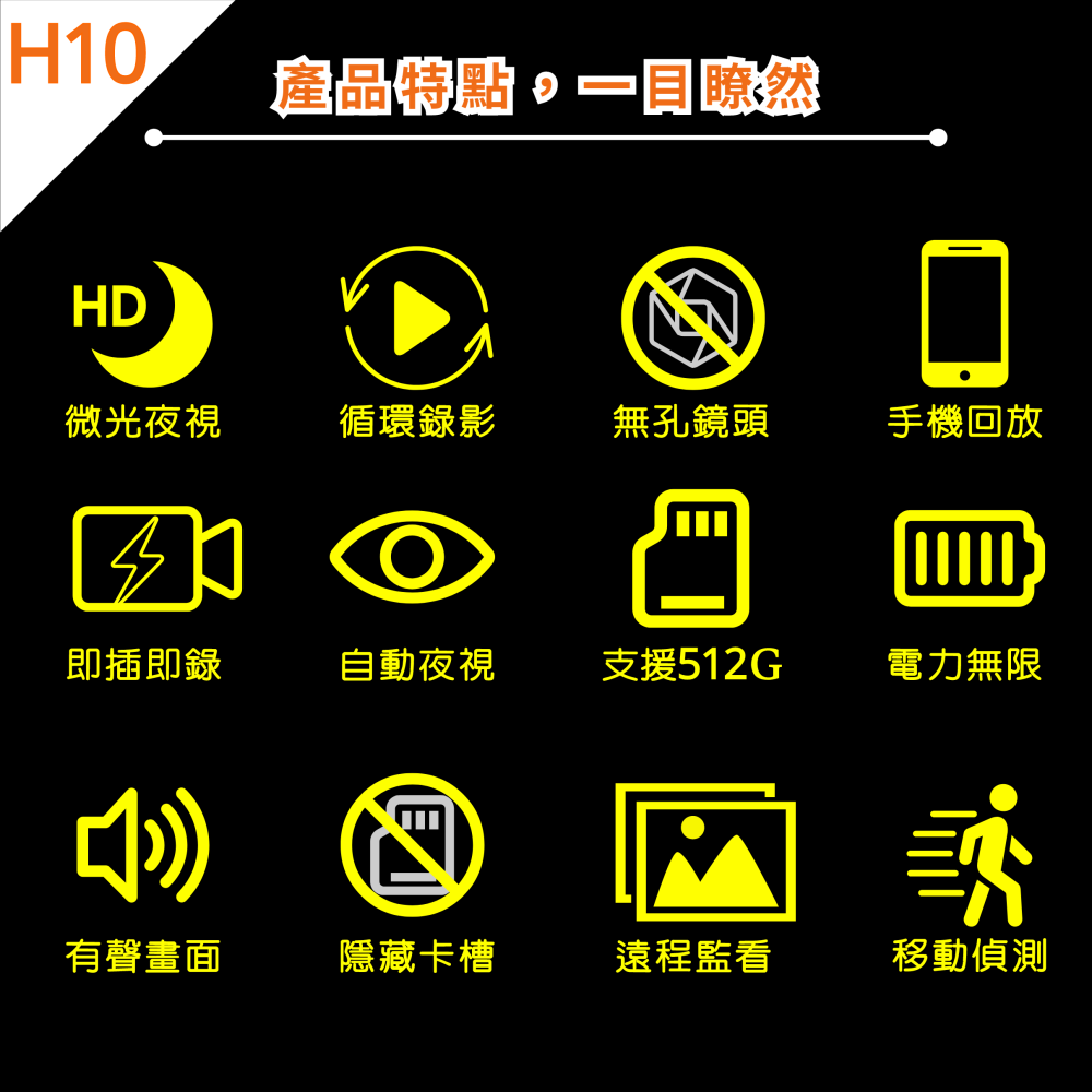 H10 USB充電頭錄影機 WIFI遠程監看 插電即錄 自動夜視 針孔攝影機 監視器 微型攝影機【寶力數位建國總店】-細節圖2