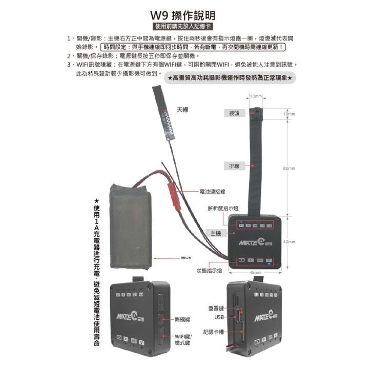 W9 4K錄影模組X9 V39m 聯詠  sony IMX258  針孔攝影 微型攝影機 密錄器【寶力數位建國總店】-細節圖7