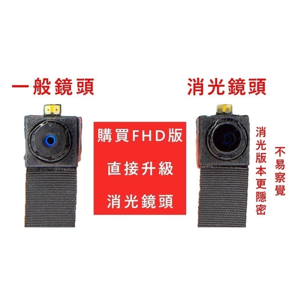 AI版 台製消光鏡頭  遠端中文APP 入侵通知 自動夜視 WIFI 針孔 微型攝影機 密錄器【寶力數位建國總店】-細節圖5