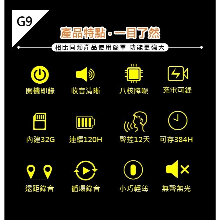 G9 卡片型錄音筆內建32G 聲控錄音12天連續錄音120小時小巧輕薄 超級隱密 可放皮夾卡槽【寶力數位建國總店】-細節圖6