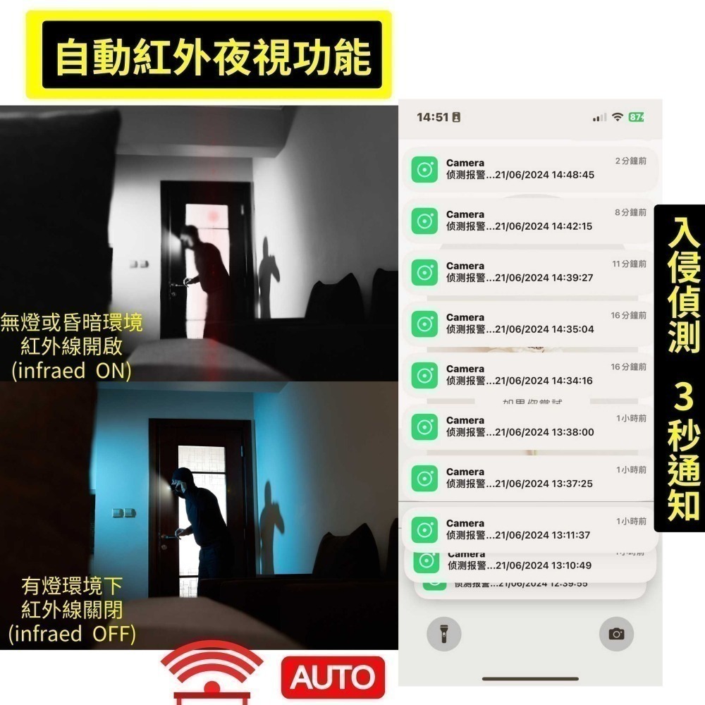 Y9 神奇小盒 髮蠟面霜 FHD版/SONY鏡頭版 可遠端 自動夜視 入侵通知 密錄器 針孔錄影機【寶力數位建國總店】-細節圖3