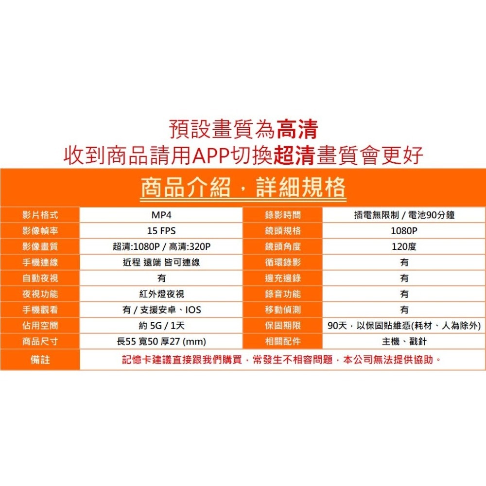 手機充電頭錄影機 WIFI遠程監看 插電即錄 自動夜視 針孔攝影機 監視器 微型攝影機【寶力數位建國總店】-細節圖2