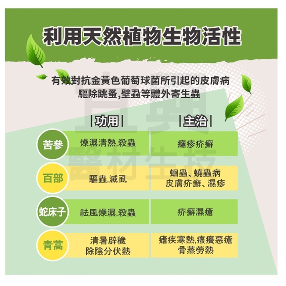 【假日正常出貨 現貨供應】家醫生 跳蚤噴劑 200ml 居家除跳蚤 寵物驅蚤 除蚤噴霧 除蚤 跳蚤 跳蚤藥 毛孩好幫手-細節圖5