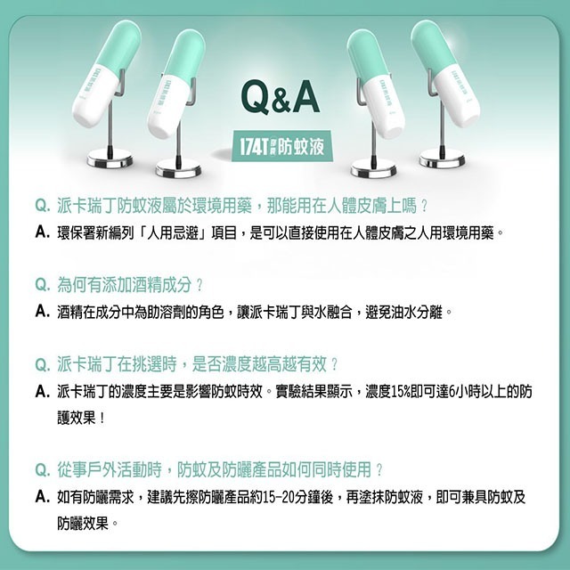 【假日正常出貨+電子發票】174T防蚊液 60ML 派卡瑞丁 長效 防蚊液 蚊子 小黑蚊 皆有效 防蚊 驅蚊 台灣製造-細節圖7