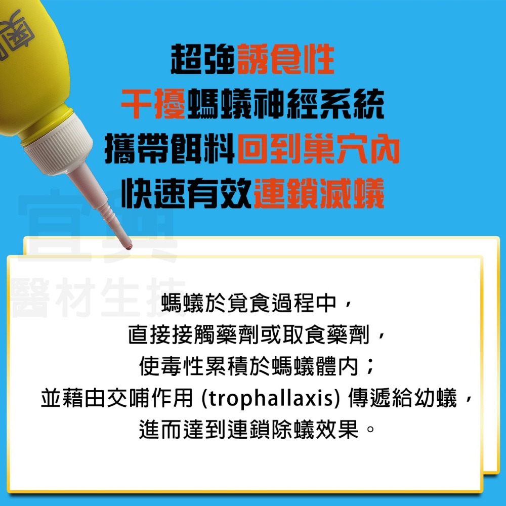 【現貨供應+電子發票】螞蟻藥 新奧除驅蟻劑 奧除+ 加強版 蟻滅劑 蟻滅粒 顆粒劑 車用 除蟲噴劑 螞蟻 除蟻 滅蟻-細節圖7