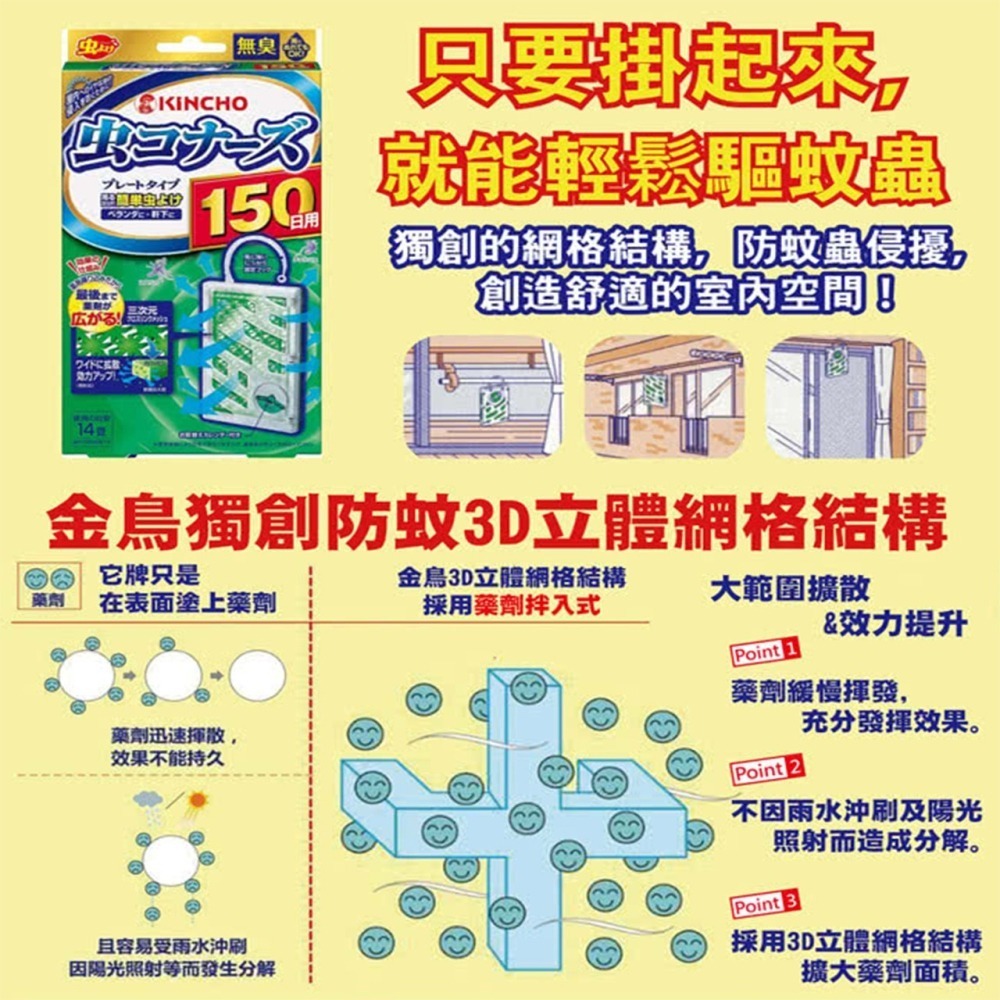 【現貨供應+電子發票】日本原裝進口  金鳥 KINCHO 金雞 興家安速 防蚊掛片 除蚊噴霧130回 防蚊 蚊香 替代-細節圖2