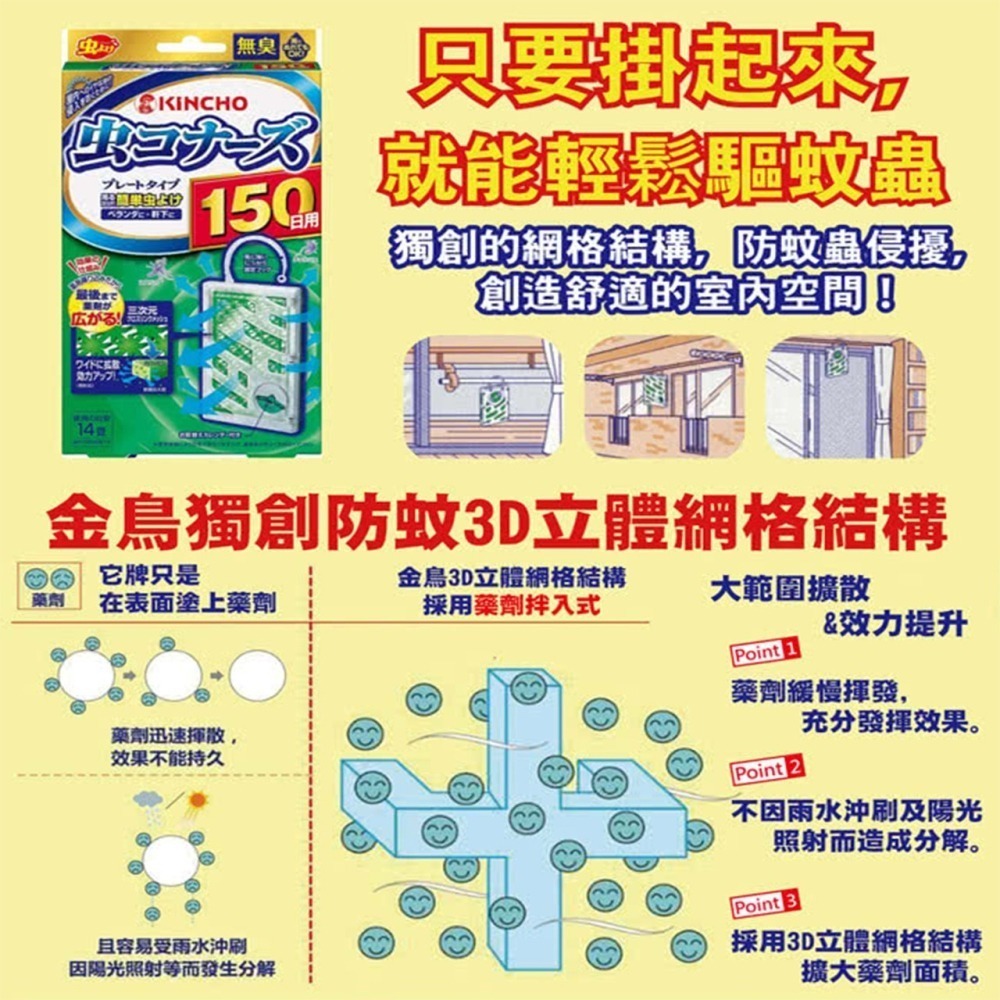 【現貨供應+電子發票】日本原裝進口  金鳥 KINCHO 金雞 興家安速 防蚊掛片 除蚊噴霧130回 防蚊 蚊香 替代-細節圖2