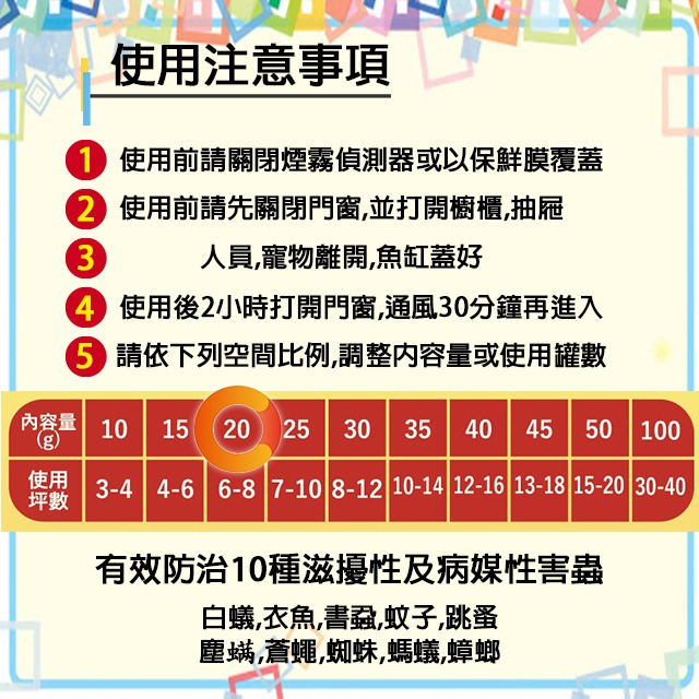 【現貨供應+電子發票】上黏 水蒸式殺蟲劑 20g 除蟲消毒 白蟻 跳蚤 螞蟻 蟑螂 蜘蛛 臭蟲 床蝨 水煙式 殺蟲劑-細節圖4