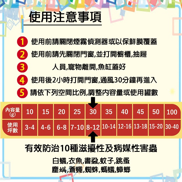 【現貨供應+電子發票】上黏水蒸式殺蟲劑 30g 2入裝 有效驅除 白蟻 跳蚤 螞蟻 蟑螂 蜘蛛 蚊子 蒼蠅 臭蟲-細節圖4