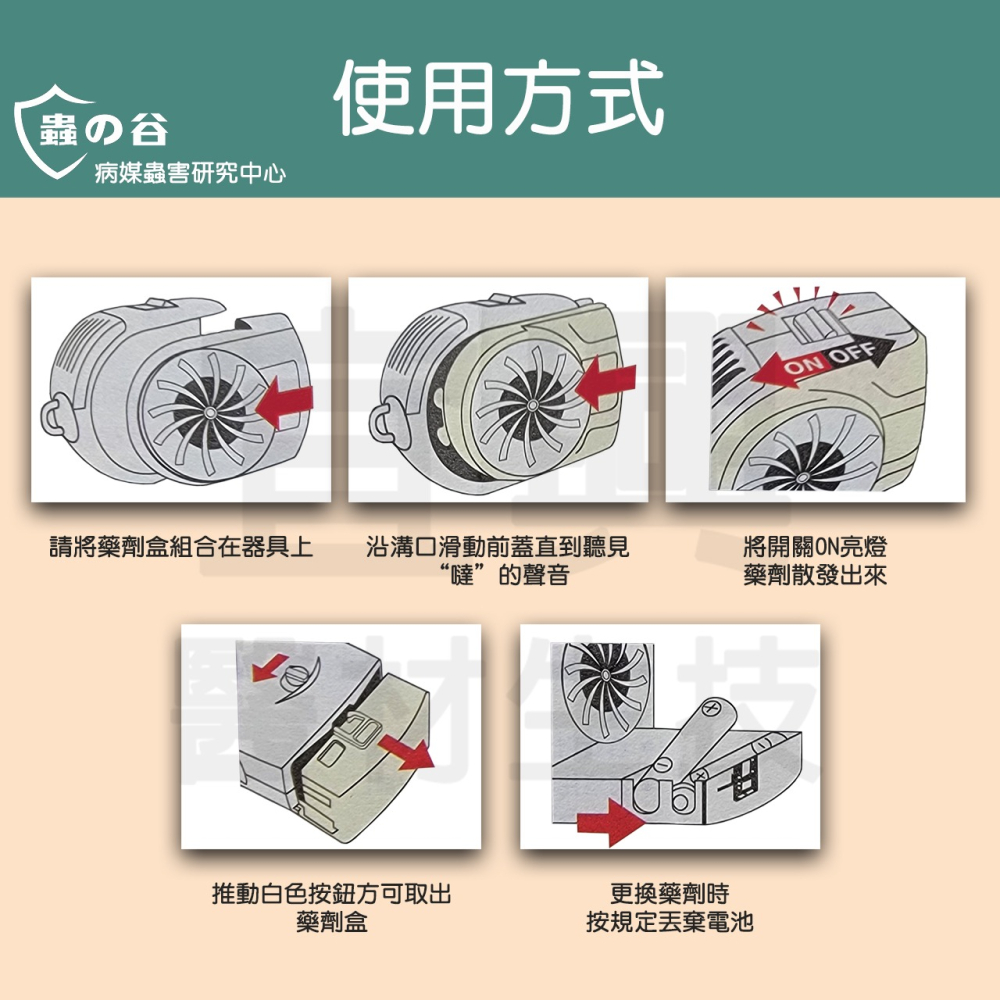 鱷魚 隨身風扇電蚊香器組(附電池) 鱷魚電風扇 電蚊香器 補充包 補充液 電蚊香 防蚊組 防蚊 驅蚊 蚊香 組-細節圖4