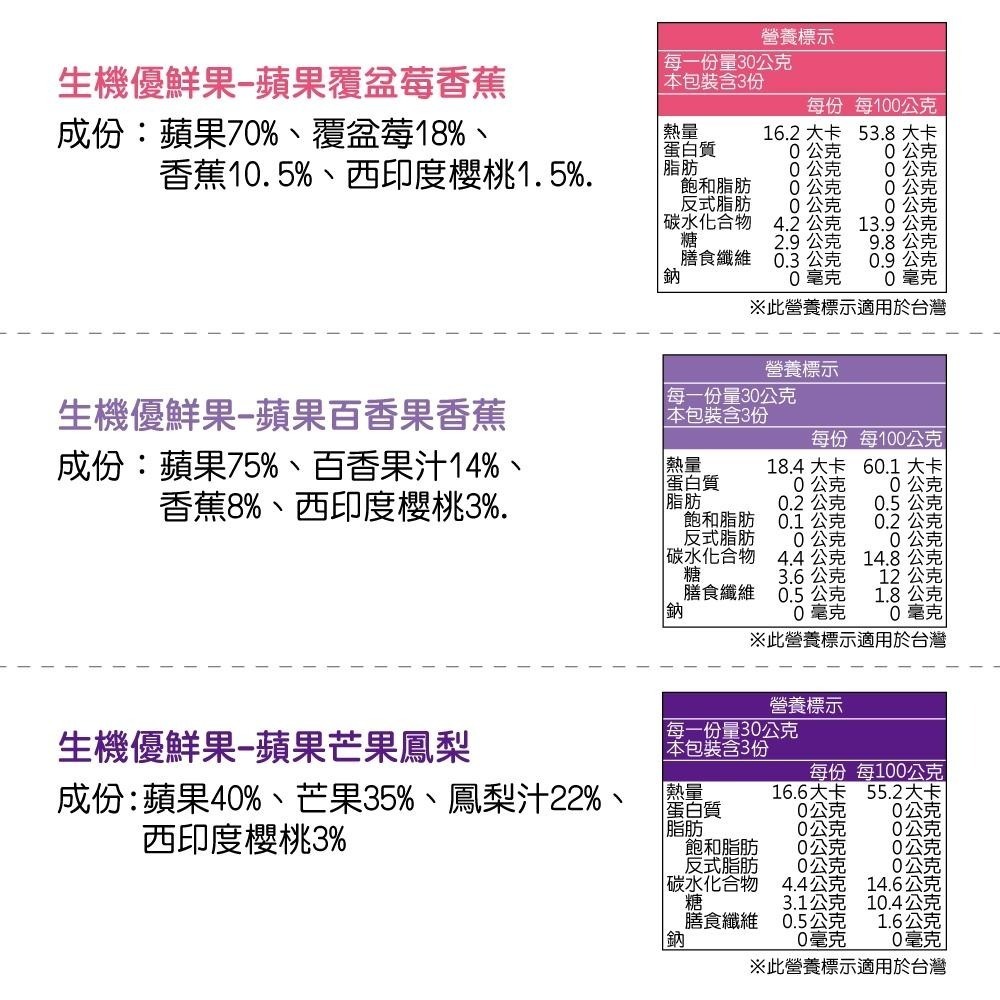 法國Vitabio 生機優鮮果90g 12m+-細節圖2