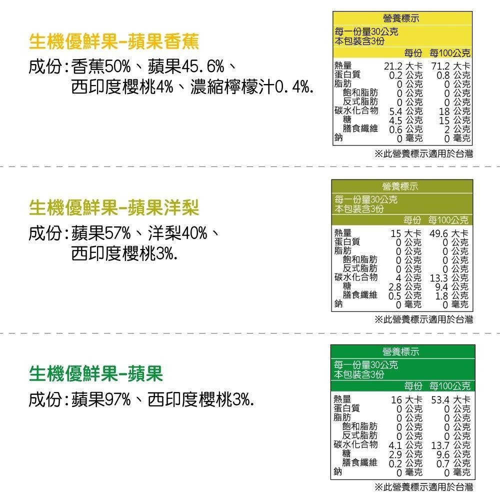 法國Vitabio 生機優鮮果90g 12m+-細節圖3