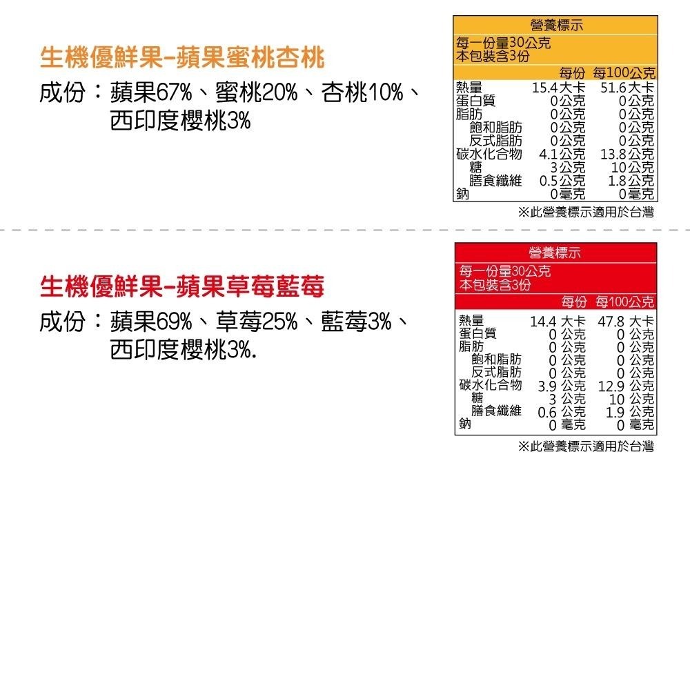 法國Vitabio 生機優鮮果90g 12m+-細節圖4