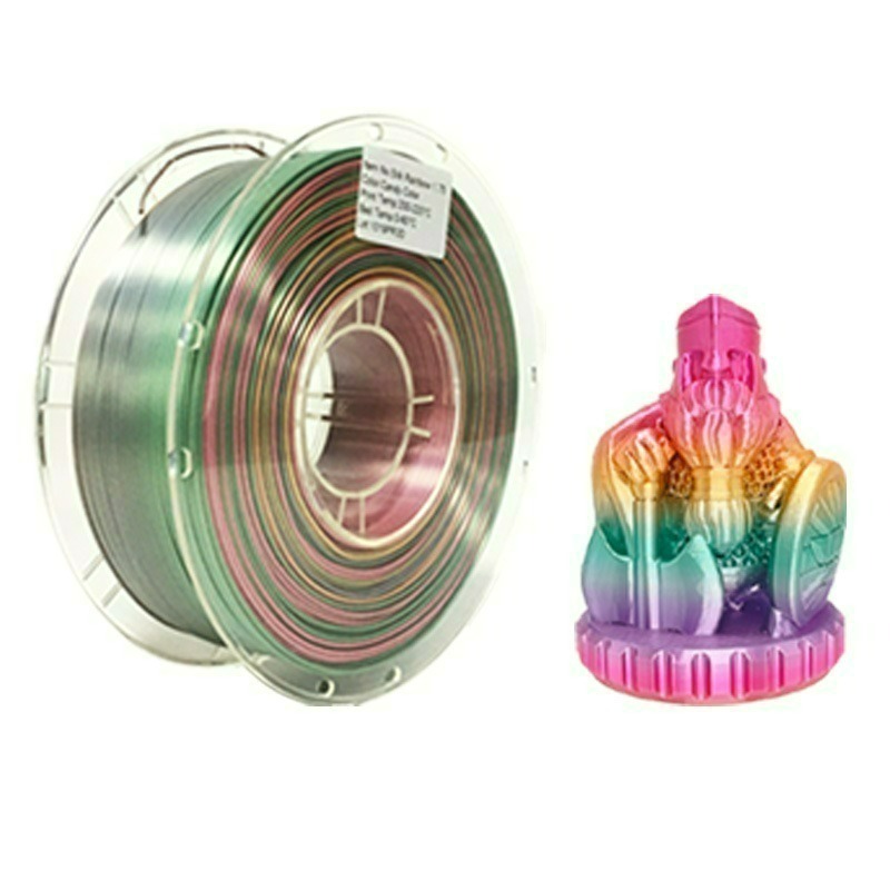 PINRUI [工廠直營] 絲綢彩虹 PLA 1.75mm 1公斤 3d列印耗材 台灣現貨-規格圖1