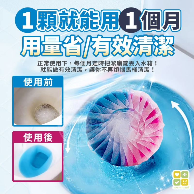 日本CLH 一沖淨雙色多效潔廁錠(一盒4入 一組2盒)-細節圖3