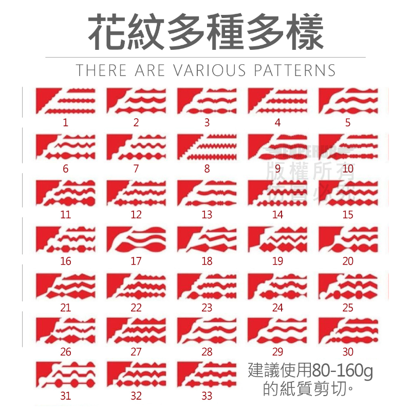 五合一花邊剪刀-細節圖5