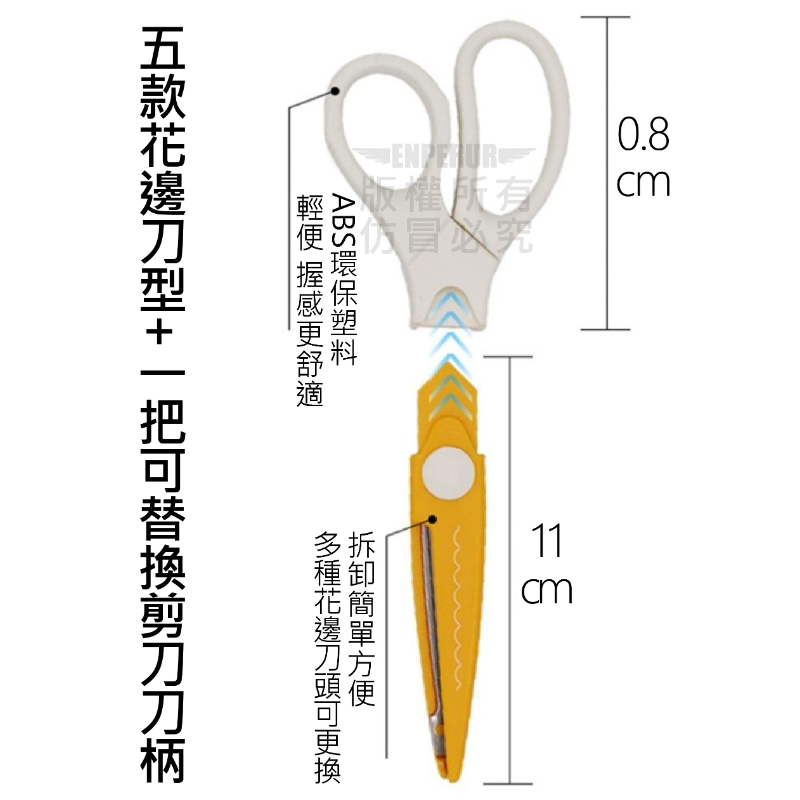 五合一花邊剪刀-細節圖7