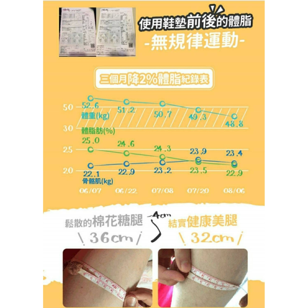 原創機能型 皮革乳膠足弓墊-細節圖4