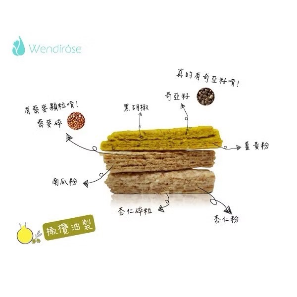 沐尼 X 林銀杏 新版上市/粮芽棒/薑黃胡椒448g/效期12/26/禮盒/長輩/餅乾棒/穀物棒-細節圖3