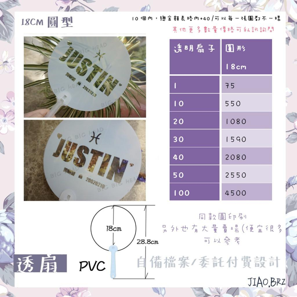 【覺JIAO】少量印刷／鏤空扇　1把起印／偶像周邊印製／PVC 應援扇  演唱會 圓扇／印刷／印製／訂製／客製化-細節圖2