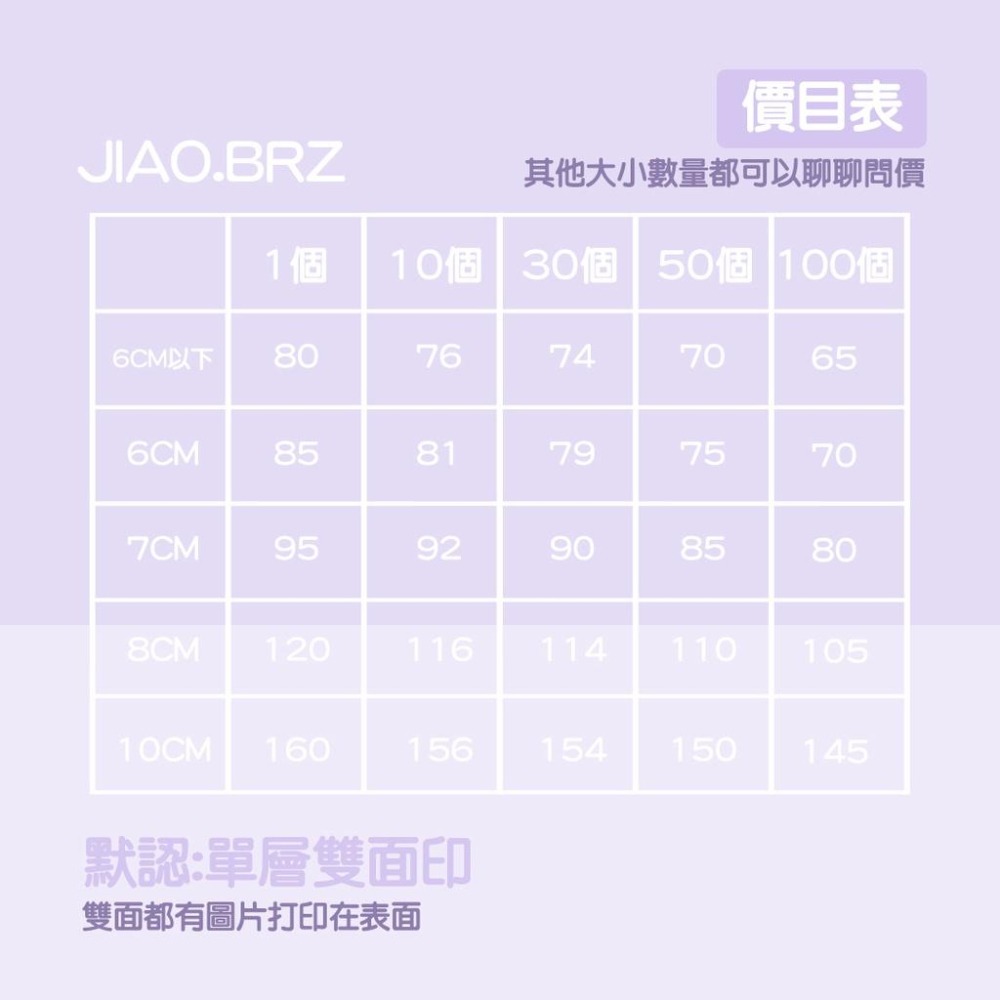 【覺JIAO】1個起印／少量 壓克力立牌／壓克力 立牌 周邊印製 卡通 動漫 應援 來圖製作／印刷／印製／訂製／客製-細節圖2