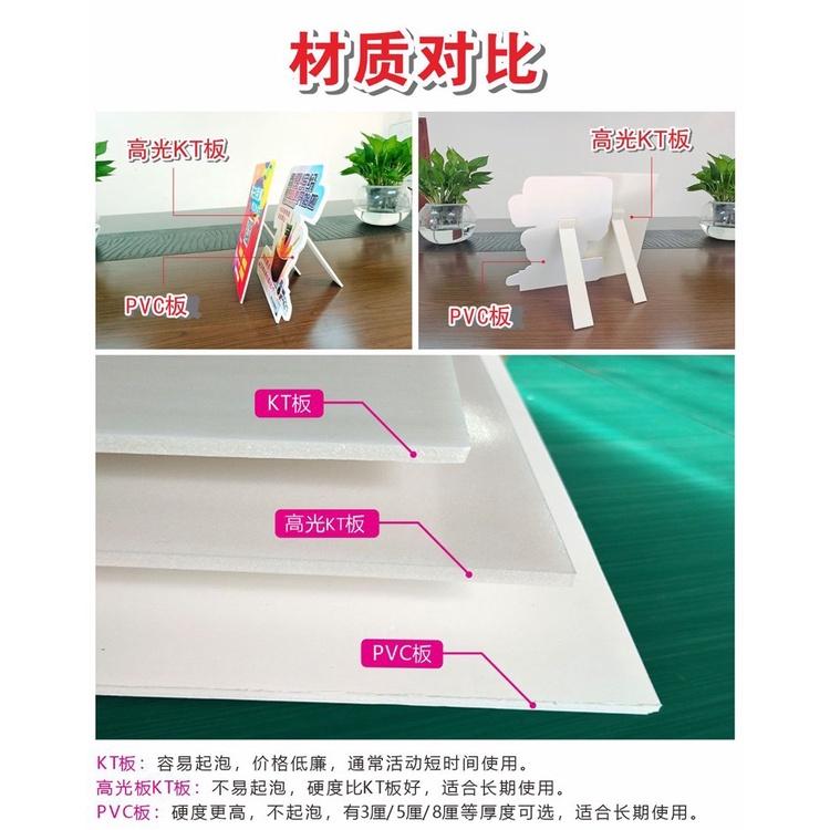【覺JIAO】少量印刷／PP板人形立牌 偶像周邊／應援 來圖製作／印刷／立牌／訂製／客製化 禮物 周邊 立牌 人形立牌-細節圖3