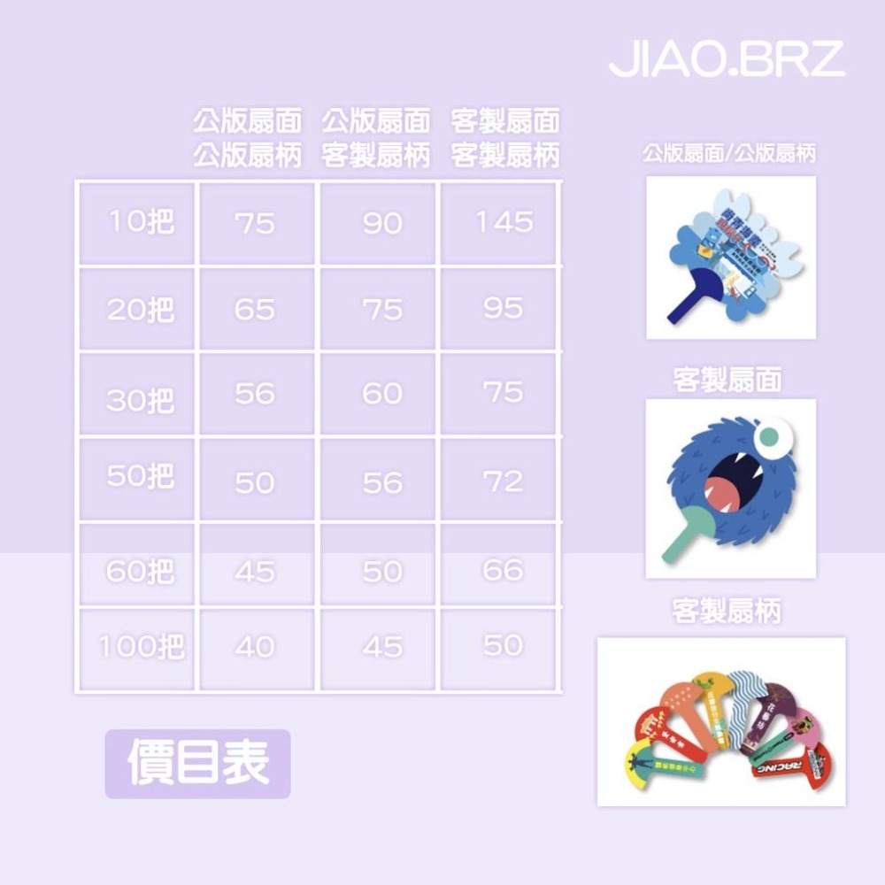 【覺JIAO】少量印刷／拇指扇 快速 台灣廠／印刷／客製化／印製／訂製／應援／扇子 紙扇 扇 宣傳 手扇 無柄扇  紀念-細節圖4