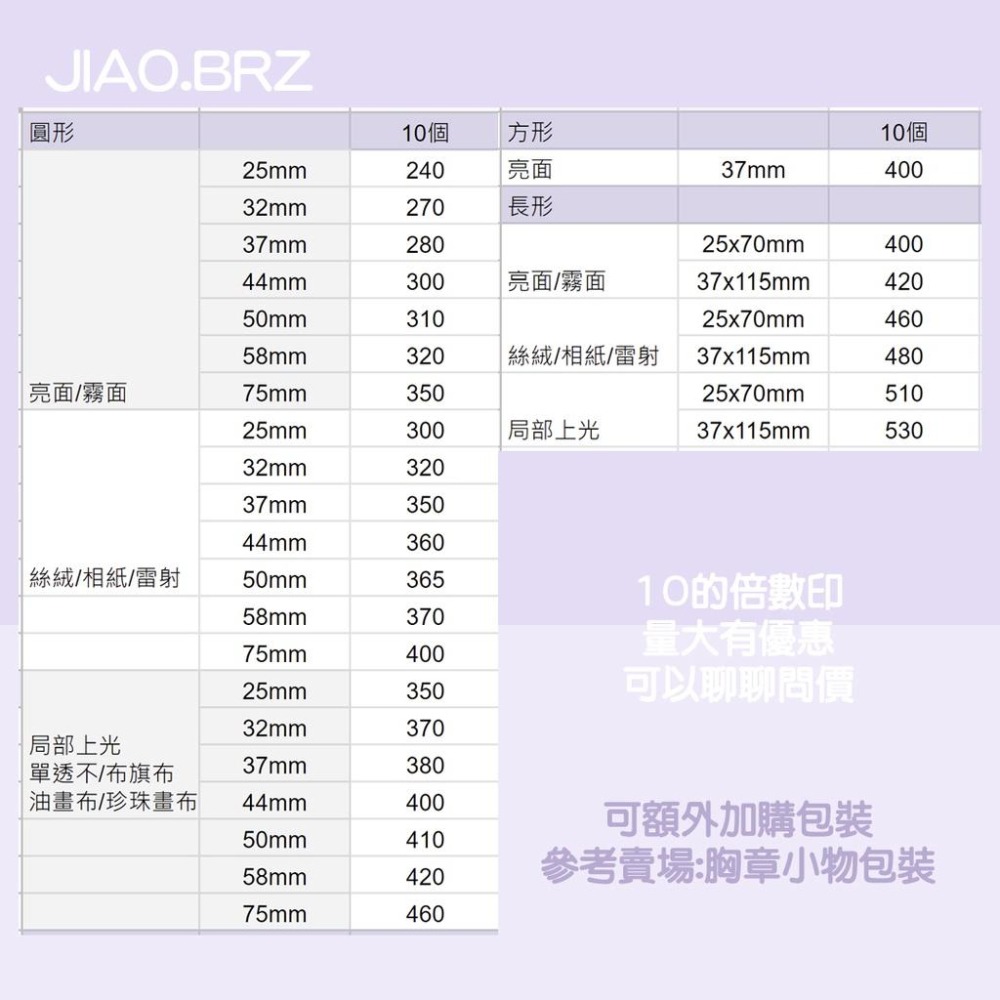 【覺JIAO】少量印刷／胸章 胸針 別針 別章 徽章／ 周邊  應援／印刷／印製／訂製／客製化／偶像周邊 活動 企業-細節圖3