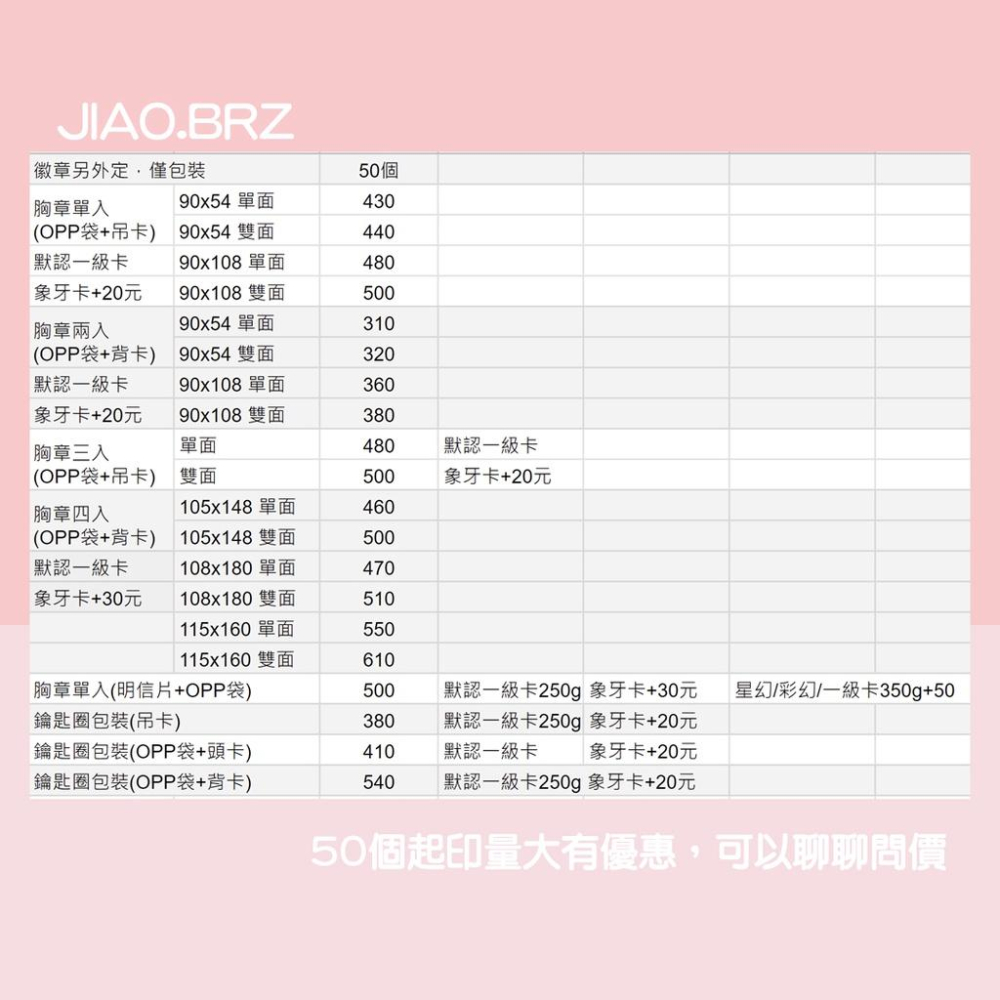 【覺JIAO】少量印刷／胸章小物包裝 胸章包裝 包裝 胸針 徽章 禮物／ 周邊  應援／印刷／印製／訂製／客製化／偶像-細節圖4