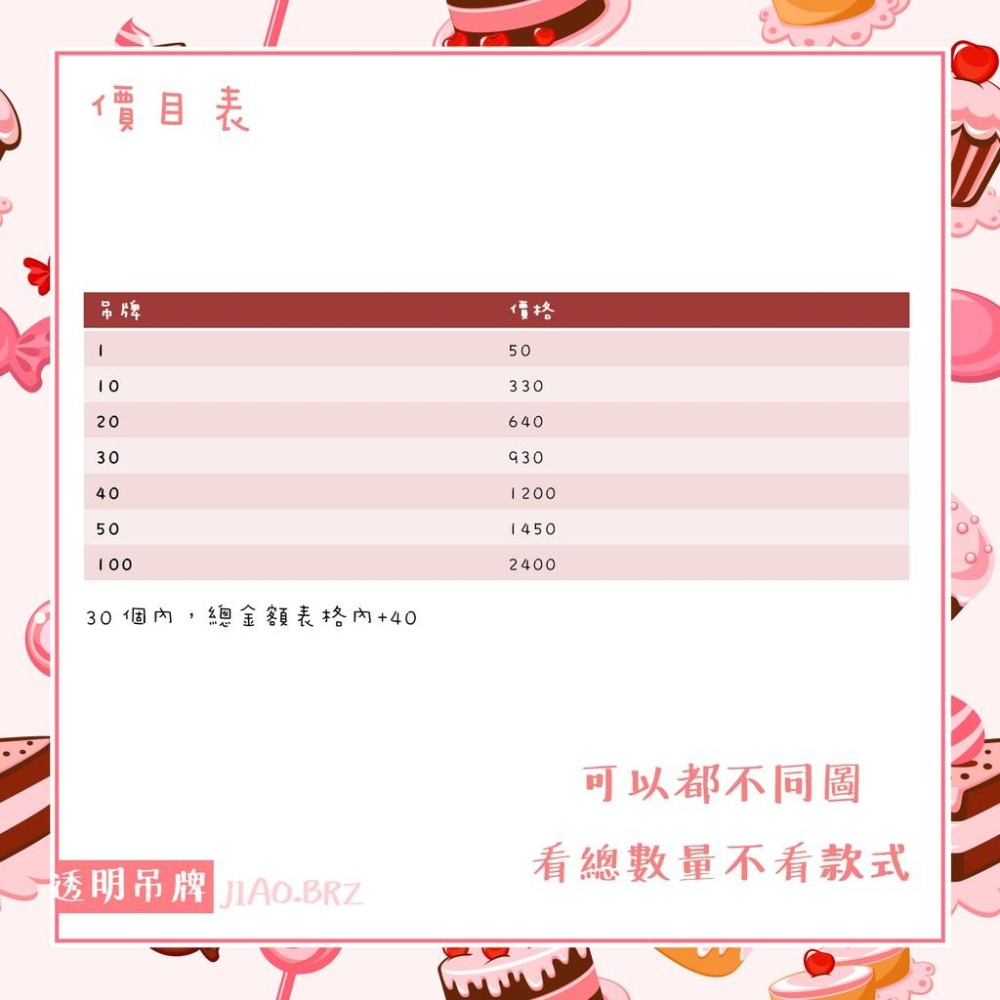 【覺JIAO】免費設計／透明 吊牌 旅行登機牌 行李箱 吊牌 音樂 透明登機牌／偶像周邊印製／印刷／印製／訂製／客製化-細節圖5