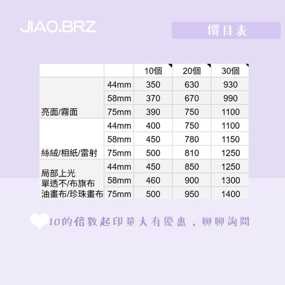 【覺JIAO】少量印刷／鏡子 手鏡 小鏡子 圓鏡 禮物／ 周邊  應援／印刷／印製／訂製／客製化／偶像周邊 化妝鏡 宣傳-細節圖4