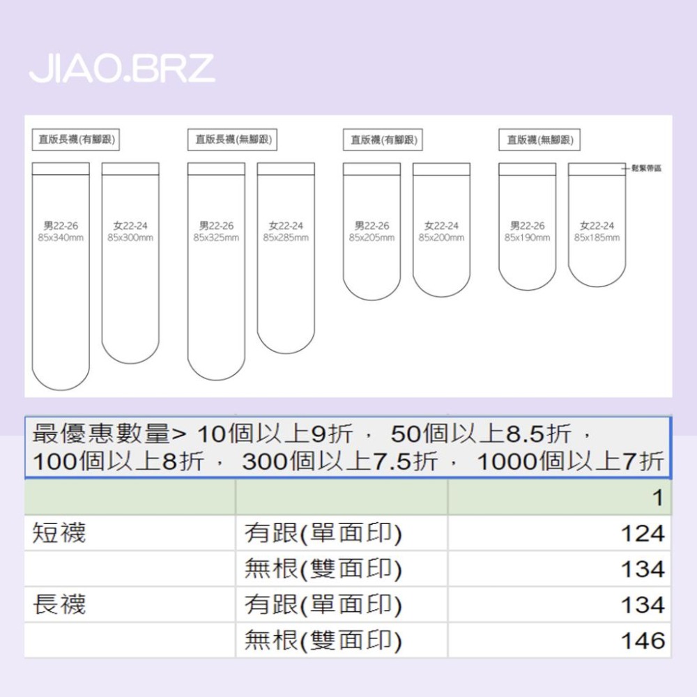 【覺JIAO】少量印刷／襪子 台灣廠 快速／ 周邊  應援／印刷／印製／訂製／客製化／偶像周邊 長襪 短襪 襪-細節圖3