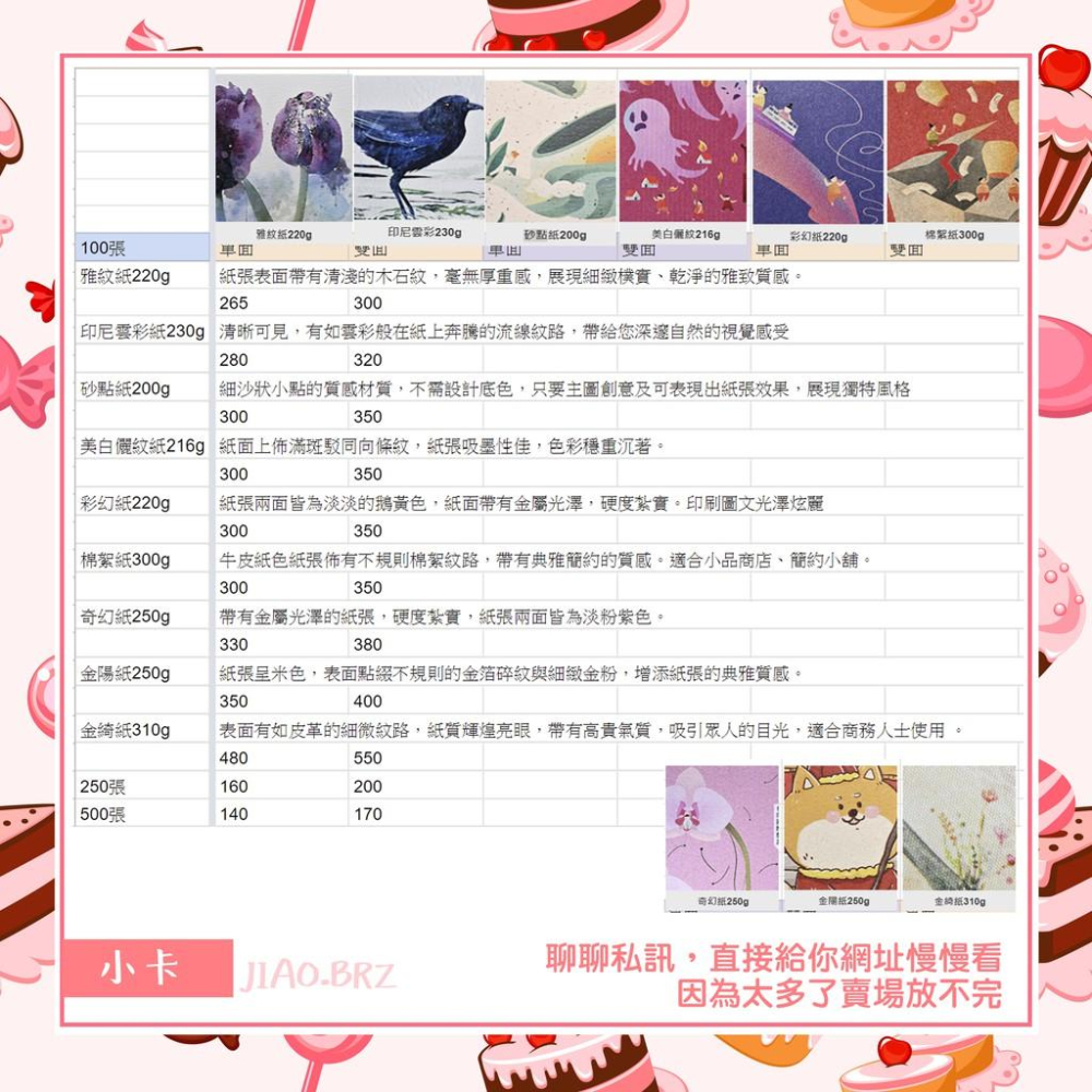 【覺JIAO】卡類總攬／各式材質小卡／透卡／明信片／紙膠帶／造型小卡／書籤／吊牌 ／會員卡／偽信用卡／紙質杯墊/A4海報-細節圖4