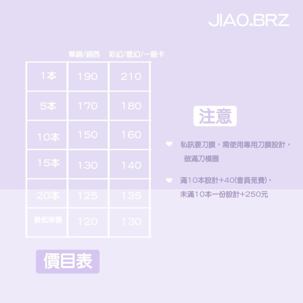 【覺JIAO】少量印刷／明信片/卡片冊(撕線)  折卡 多折卡／ 演唱會  應援／印刷／印製／訂製／客製化／偶像周邊-細節圖3