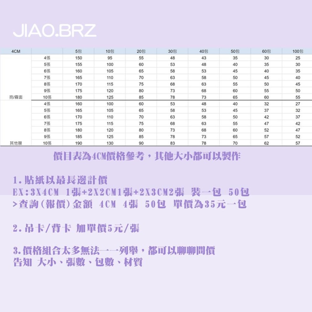 【覺JIAO】少量印刷／貼紙包 貼紙 刀模貼紙  偶像周邊／演唱會  應援 來圖製作／印刷／印製／訂製／客製化-細節圖3
