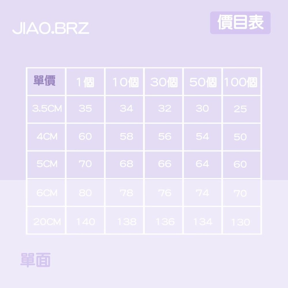【覺JIAO】少量印刷／ 棒棒糖 糖果 偶像周邊／演唱會  應援 來圖製作／印刷／印製／訂製／客製化 生日禮物 禮品-細節圖3