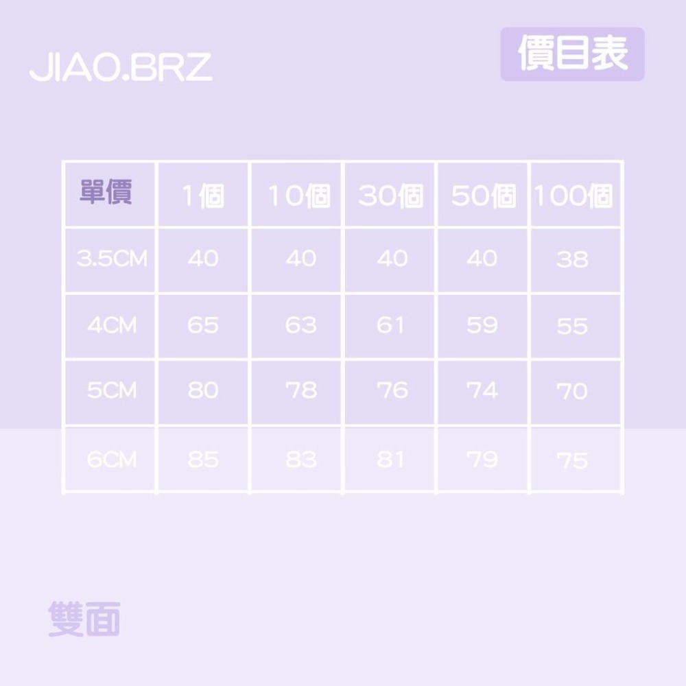 【覺JIAO】少量印刷／ 棒棒糖 糖果 偶像周邊／演唱會  應援 來圖製作／印刷／印製／訂製／客製化 生日禮物 禮品-細節圖4