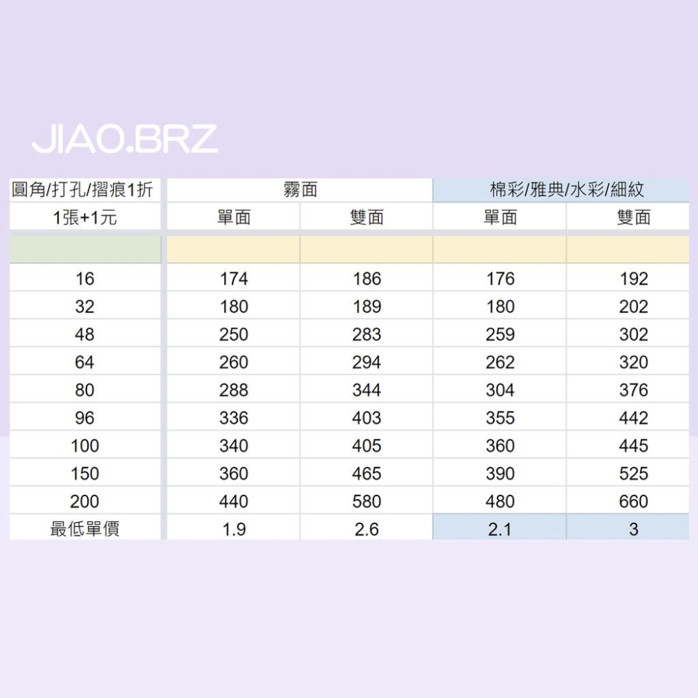 【覺JIAO】少量印刷／票券書籤 票根／6X12CM 手幅 偶像周邊印製／演唱會  應援 來圖製作／印刷 訂製／客製化-細節圖7