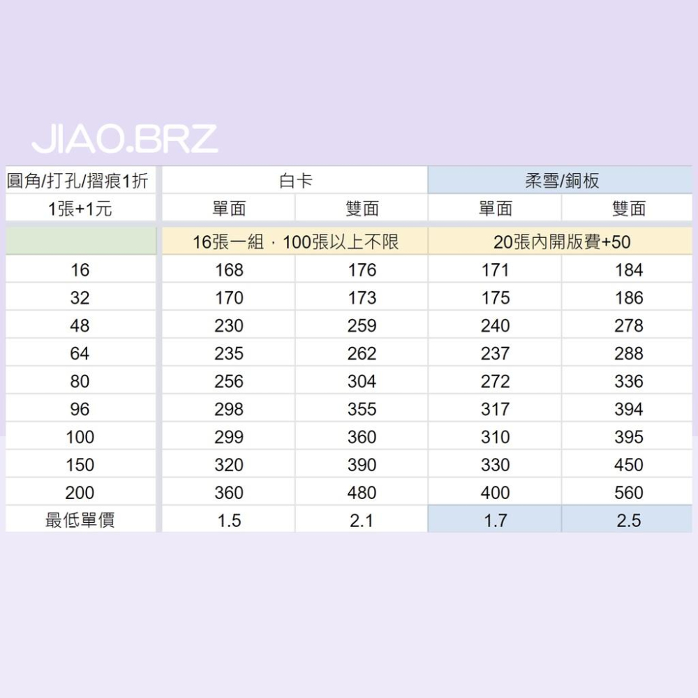 【覺JIAO】少量印刷／票券書籤 票根／6X12CM 手幅 偶像周邊印製／演唱會  應援 來圖製作／印刷 訂製／客製化-細節圖8