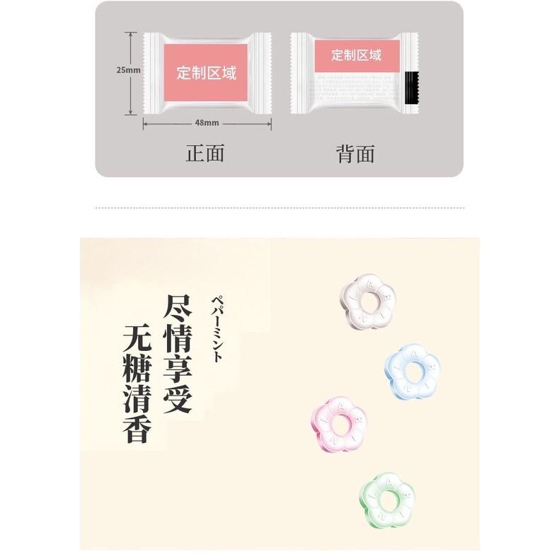 【覺JIAO】免費設計／糖果 偶像周邊／應援 來圖製作／印刷／印製／訂製／客製化 禮物 周邊 薄荷糖 糖果 甜食-細節圖7