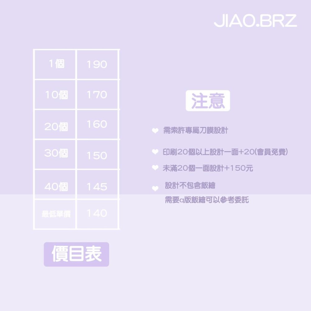 【覺JIAO】少量印刷／滑鼠墊 生日禮物 禮物 電商企業 3C產品／ 周邊  應援／印刷／印製／訂製／客製化／偶像周邊-細節圖2