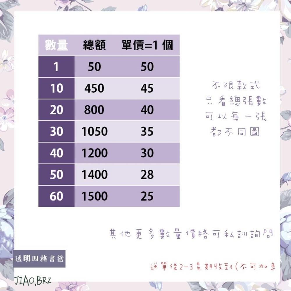 【覺JIAO】少量印刷／透明 四格 書籤 1張起印／透明四格卡 偶像周邊印製／應援 來圖製作／印刷／印製／訂製／客製化-細節圖4