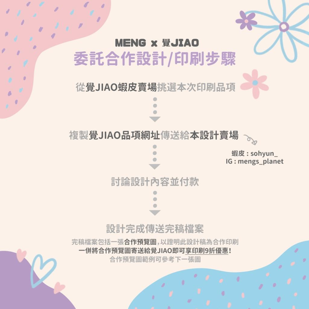 【覺JIAO】代設計／合作設計站 孟孟／印刷有折扣／應援物設計／小卡 四格卡 杯套 透卡 透扇 手幅 機票 吊飾-細節圖2