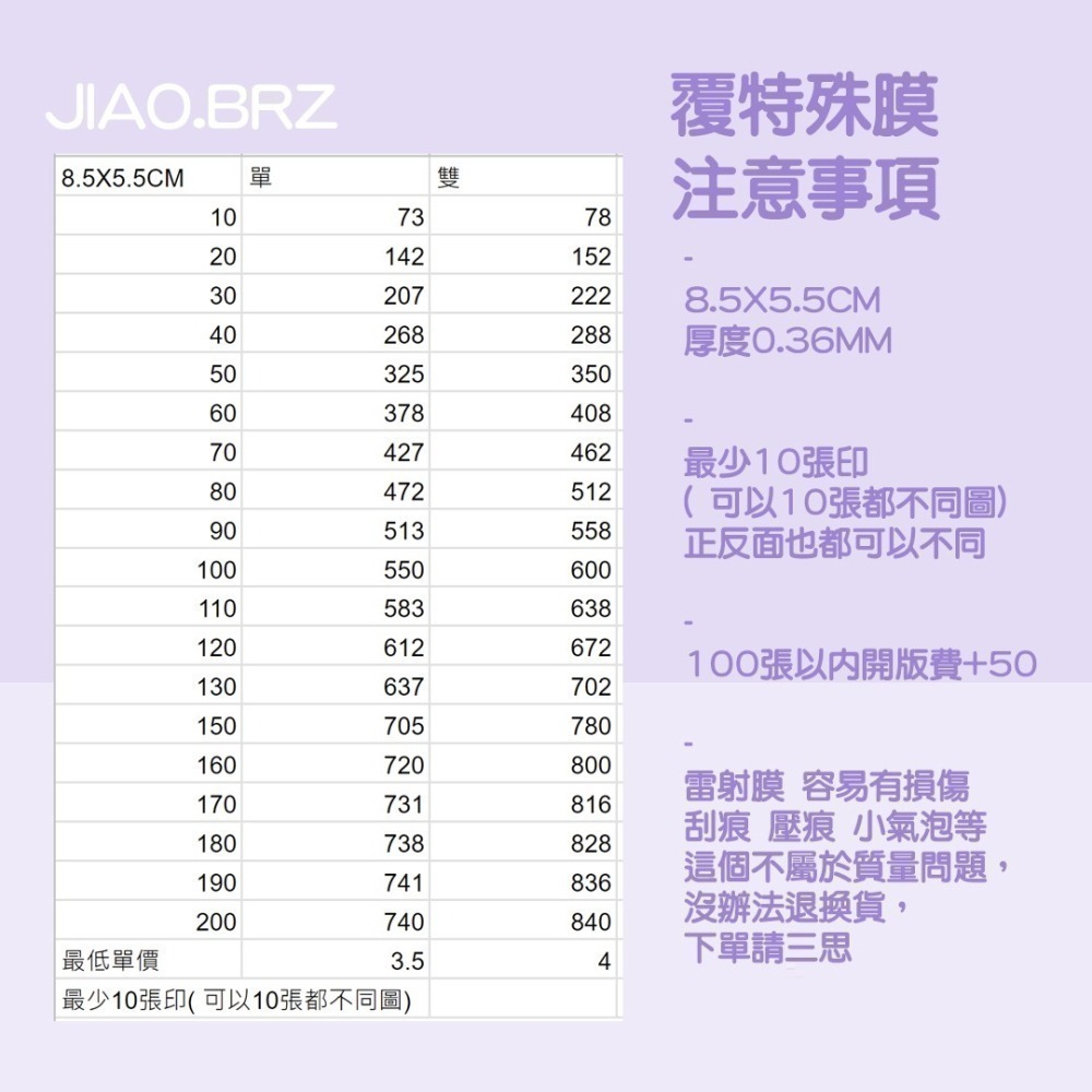 【覺JIAO】少量印刷/小卡 10張起印／偶像 周邊 印製 直角 圓角／演唱會／來圖 客製化 印刷／訂製 少量小卡-細節圖6