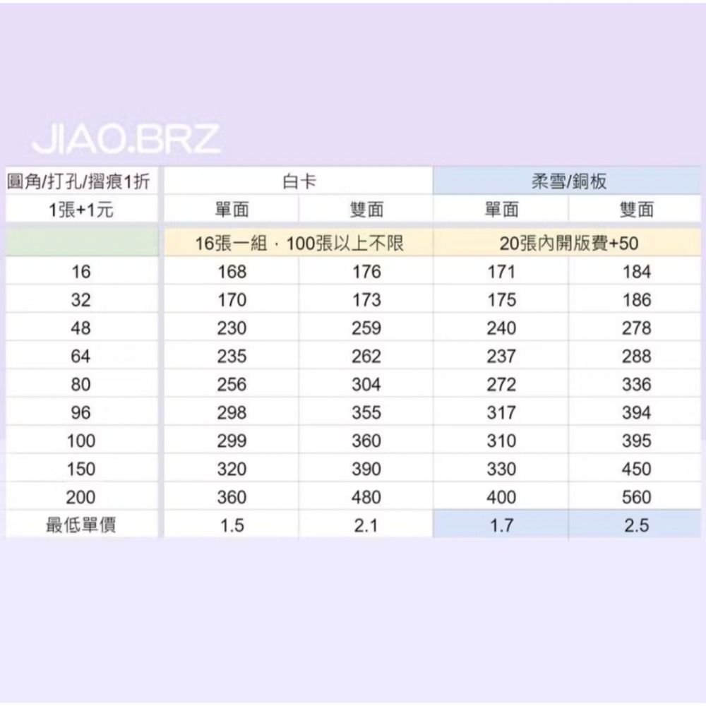【覺JIAO】少量印刷／四格卡 8張起印／小手幅 書籤 偶像周邊／演唱會  應援 來圖製作／印刷／印製／訂製／客製化-細節圖2