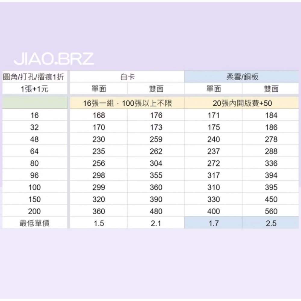 【覺JIAO】少量印刷／票券書籤 票根／6X12CM 手幅 偶像周邊印製／演唱會  應援 來圖製作／印刷 訂製／客製化-細節圖4